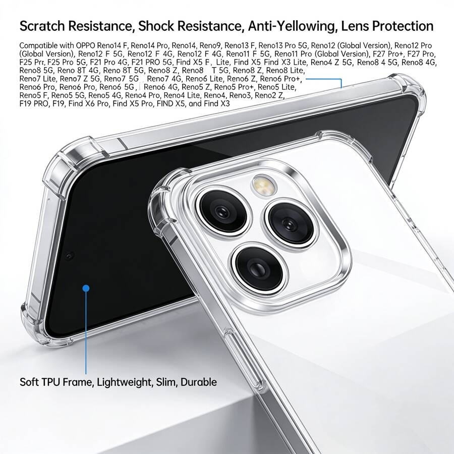 Transparent Shockproof Protective Case, Compatible With Reno14 F, Reno14 Pro, Reno14, Reno9, Reno13 F, Reno13 Pro 5G, Reno12 (Global Version), Reno12 Pro (Global Version), Reno12 F 5G, Reno12 F 4G, Reno11 F 5G, Reno11 Pro (Global Version), F27 Pro+Equipped With A Soft TPU Frame, It Is A Lightweight, Slim, And Durable Protective Case. - Clear - View 1