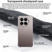 Minimalist Elegant Transparent Phone Case, Perfect Gift For Friends And Family - Clear - View 4