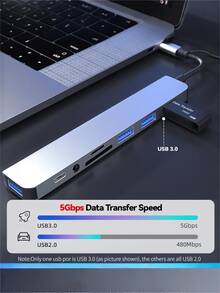 1个8合1多功能集线器，配备USB和Type-C接口，多功能扩展坞，支持USB 3.0+USB-C+SD/TF+3.5mm音频输入，支持流畅的多端口协同工作，适用于手机、平板电脑、电脑的视频和音频输出，是生日和节日送给家人和朋友的精美礼物。 - 查看 6