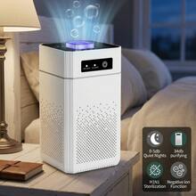 UV Air Purifier, 360° Circulation With Activated Carbon Filter, USB Quiet Air Cleaner For Home Office - Air Purifier + Filter - White - View 8