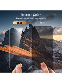 XINHONGYU 6pcs Privacy Screen Protector, Tempered Glass, Full Coverage, Compatible With IPhone 17/16/15/14/13/12/11 Pro Max/XR/X/XS Max Plus, Anti-Fingerprint, Anti-Peeping - Black-6PCS - View 5