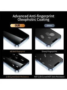 XINHONGYU 6pcs Privacy Screen Protector, Tempered Glass, Full Coverage, Compatible With IPhone 17/16/15/14/13/12/11 Pro Max/XR/X/XS Max Plus, Anti-Fingerprint, Anti-Peeping - Black-6PCS - View 7