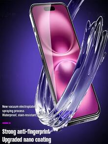 Tempered Glass 2pcs Full Screen Tempered Glass Screen Protector, Compatible With IPhone 17, 17 Pro Max, 17 Pro, 17Ari, 16, 15, 14, 13, 12, 11 Pro Max, XS, X, XR, 6, 7, 8, 16, 15, 14 Plus, 12, 13 Mini And More. Transparent Protective Film, Waterproof, Anti-Fall, Anti-Scratch, Fingerprint Resistant, Essential For Daily Life, Office And Home Use Mother's Day Gift - Clear - View 7