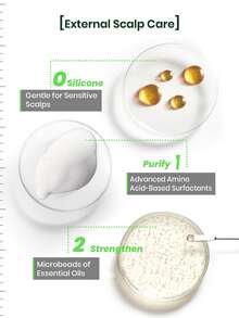 René Furterer 三相洗发水 500ml，含 ATP 和巴西人参提取物 (16.91 液体盎司/500ml) - 白色 - 查看 4