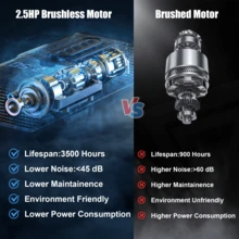 Folding Treadmill With Handle Bar, 300 LBS Weight Capacity, Portable Walking Pad Treadmills For Home,APP Control,2.5HP - View 9