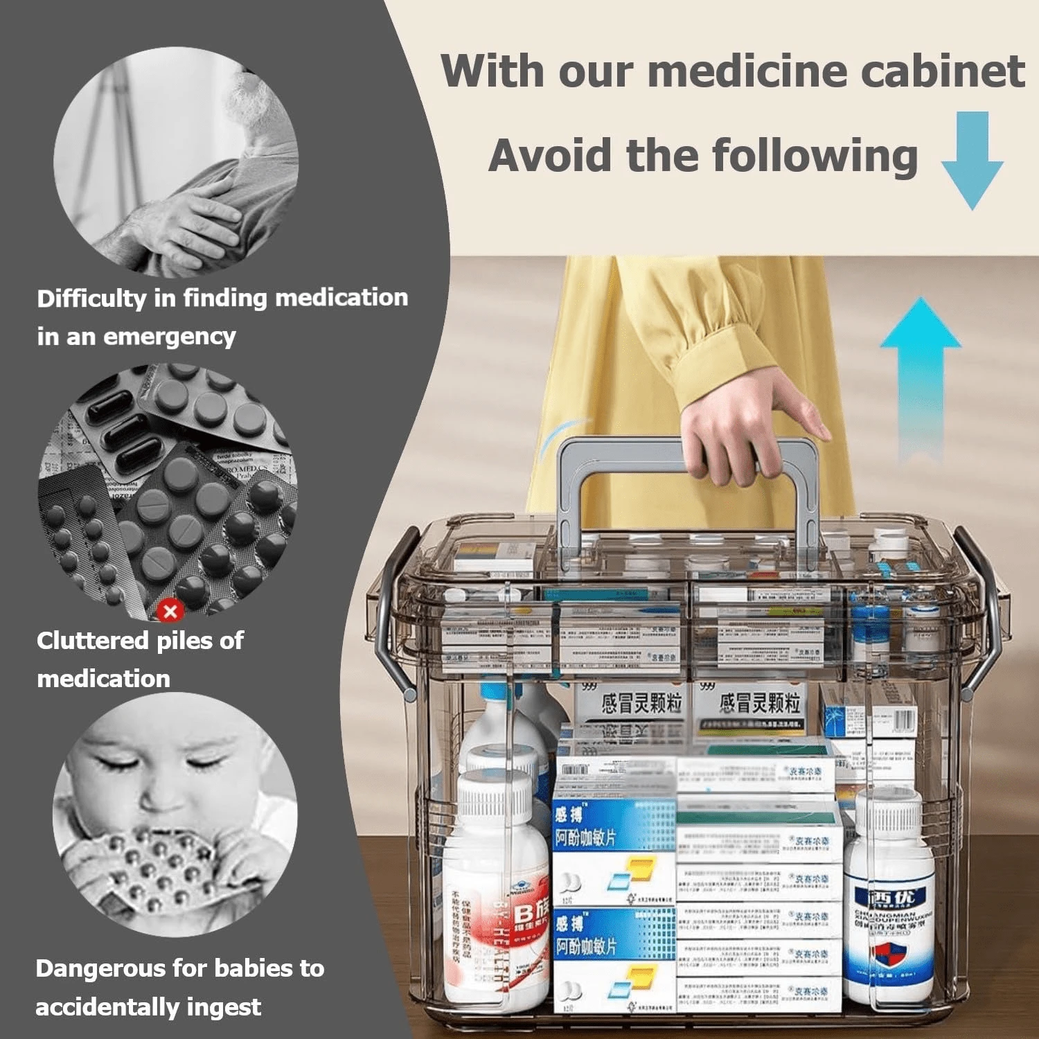1 pieza Organizador de pastillas portátil multicapa, Caja de almacenamiento de medicina compacta y dividida, Kit de primeros auxilios, Caja de medicina para el hogar, Estuche de pastillas sellado, Caja de almacenamiento de medicamentos de viaje, Caja de almacenamiento de medicamentos para camping, Caja de almacenamiento de medicamentos para negocios, Caja de almacenamiento de medicamentos para el hogar, Suministros de viaje, Suministros para exteriores - multicolor - Ver 1
