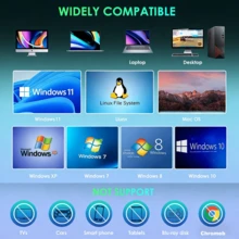 7合1 USB3.0 Type-C 外接 DVD CD 燒錄集線器,含 4 個 USB-A、TF SD 讀卡機,5Gbps 高速傳輸,8X DVD 24X CD 讀寫,免驅即插即用,金屬靜音光碟機,適用筆記本 Windows 筆電桌上型電腦,文件儲存與媒體播放 - 彩色 - 查看 10