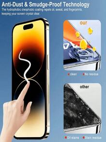CASECOPS 2pcs Tempered Glass Screen Protector Set, Compatible With IPhone 17 Pro Max/17 Air/16 Pro Max/16 Pro/16 Plus/16E/16/15 Pro Max/15 Pro/14 Pro/13, Fully Protect The Screen. Provide Anti-Fingerprint, Durable & Stylish, Anti-Drop, Anti-Scratch Functions, One-Key Dust-Free Installation, Essential Daily Office Phone Screen Protector - 2pcs - View 5