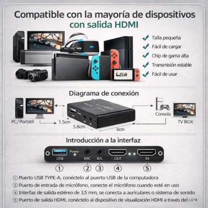 CAPTURADORA DE VIDEO HDMI AUDIO CON PUERTO 3.5MM | USB | ENTRADA DE MICROFONO | PARAPC DISPOSITIVOS DE VIDEO O CONSOLAS DE VIDEOJUEGO