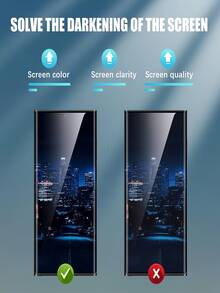 2片装 Galaxy S21/S22/S23/S24 Ultra/Galaxy S24 FE/S25 Ultra/S25 Edge/S26 Ultra/S26 Plus/S26 防窥防间谍钢化玻璃屏幕保护膜，防刮防摔防水 - 黑色 - 查看 5