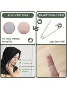 18pcs Hijab Clips, Multi-Purpose Hijab Magnetic Buckles, Magnetic Clips For Shawl, Shirt, Clothes, Pant Leg, Scarf (No Card Paper) - Dark Brown - View 8