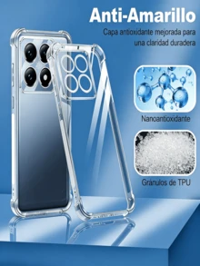 1 pièce Étui de téléphone transparent anti-chute, convient pour [Marque 1], [Marque 2] et [Marque 3], Étui de téléphone, Coque de protection de téléphone, Coque de téléphone, Housse de téléphone, Étui de téléphone transparent, Étui de téléphone minimaliste, Étui de téléphone couleur unie, Étui de téléphone transparent, Étui de téléphone en TPU, Étui de téléphone fin - Transparent - Voir 2