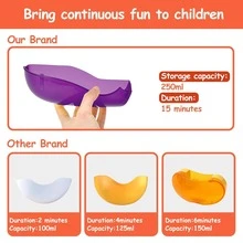 Baby Bath Bubble Machine Set, Fun With Music, Green Dinosaur-Shaped Electric Bubble Machine Bathtub Toy, A Great Way To Relieve Infants' Bath Fear, Rich Bubbles To Stimulate Sensory Exploration, The Perfect Bath Companion, Parent-Child Bath Interactive Toy, Children's Day, Birthday, Christmas Gift. - Green - View 5