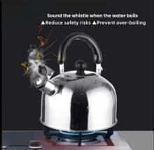 Water Kettles - View 6