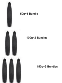 Tóc nối móc Feather Crochet Hair Extensions 18 inch 50g thẳng, không thắt nút, đã được tách sẵn, dạng lọn vô hình, nhẹ, có thể tái sử dụng, dành cho phụ nữ có mái tóc tự nhiên. - SNatural - Xem 16