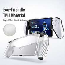 Clear Soft TPU Case For PlayStation Portal Remote Player, Built-In Kickstand, Ergonomic Anti-Slip Grip, Slim Shock-Absorbing Protective Cover, Transparent - View 4