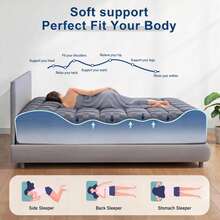 Ultra Plush  Mattress Protector – Foldable & Space-Saving, Cloud Soft Thick Pad, Twin/Full/Queen/King - White - View 4