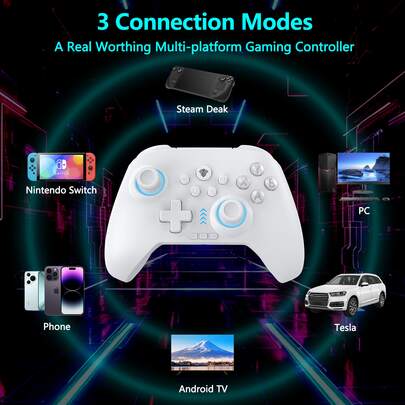 Yuyiu 2.4G Wireless…