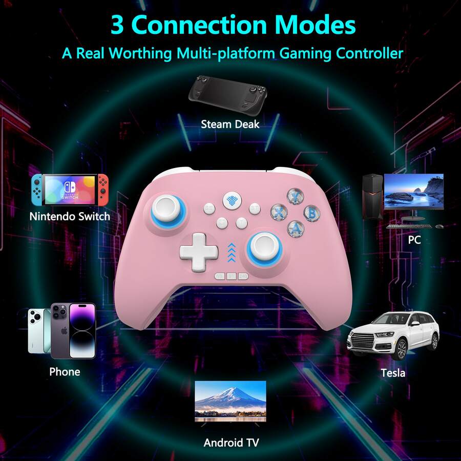 YUYIU 2.4G Wireless PC Controller With RGB Lighting/Programming Keys/Hall Joysticks/Hall Triggers/Vibrations,Three-Mode Switch Controller,Plug And Play Work For Windows PC, Android, Switch, Steam,TV - Cherry Blossom Powder - View 1
