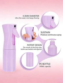 这款两件套卷发造型套装包含多功能造型梳、喷雾瓶和梳子。这是一套专业的卷发造型套装，非常适合青少年打造理想发型。 - 彩色 - 查看 3