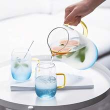 Teaware Sets - Medium Blue Wash - View 9
