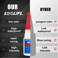 LOOLIFL 6PCS 401 Keo siêu dính khô nhanh, keo cyanoacrylate, dùng cho da, cao su, thủy tinh, gỗ, kim loại, độ bám dính mạnh, dụng cụ keo lỏng 10g - LK401 - Xem 5