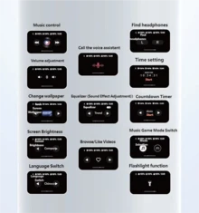Earphone AI Dotx Interpretasi Simultan ASUS G09Pro Headset Bluetooth Nirkabel dengan Layar Tampilan Beberapa Mode Musik Peredam Kebisingan Cerdas Nyaman Konduksi Tulang Headphone Nirkabel Air TWS Earbud Terjemahan Kait Telinga Asli Headset Asus Adol - View 4