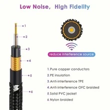 6.35mm 吉他音訊線，吉他線，電子樂器線，貝斯擴大機線，適用於電吉他、民謠吉他、貝斯吉他、電曼陀林，專業音訊連接線，錄音線，木製貝斯降噪，吉他配件 - 黑色 - 查看 7