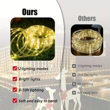 Luces solares LED tipo tubo, 8 modos de iluminación, IP65 resistente al agua, luces solares flexibles y doblables para jardín exterior, piscina, fiesta, boda, Navidad, decoración de vallas - Tubo de luz transparente - Ver 7