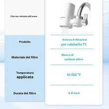 Filtri per rubinetti di ricambio - Visualizzare 5