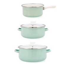 Cookware Sets - Переглянути 1