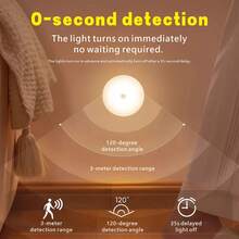 GAWFOLK 6pcs/3pcs/2pcs/1pc LED Wireless Motion Sensor Wall Light, Rechargeable Nightlight Auto On/Off, Suitable For Kitchen, Bedroom, Living Room, Corridor, Bathroom, Room Decoration - one-size - View 7