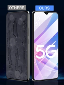 5 piezas de película protectora de privacidad compatible con OPPO, protege la privacidad, anti-aceite y anti-huellas, fácil instalación sin burbujas, se ajusta firmemente a los teléfonos - Negro - Ver 4