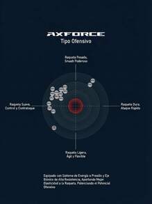 Raqueta de bádminton ofensiva LI-NING AXFORCE BIGBANG, 4U, de alta tensión, duradera, ligera y de gran resistencia, para entrenamiento individual AYPU049/AYPU051 - Polvo fluorescente negro - Ver 5