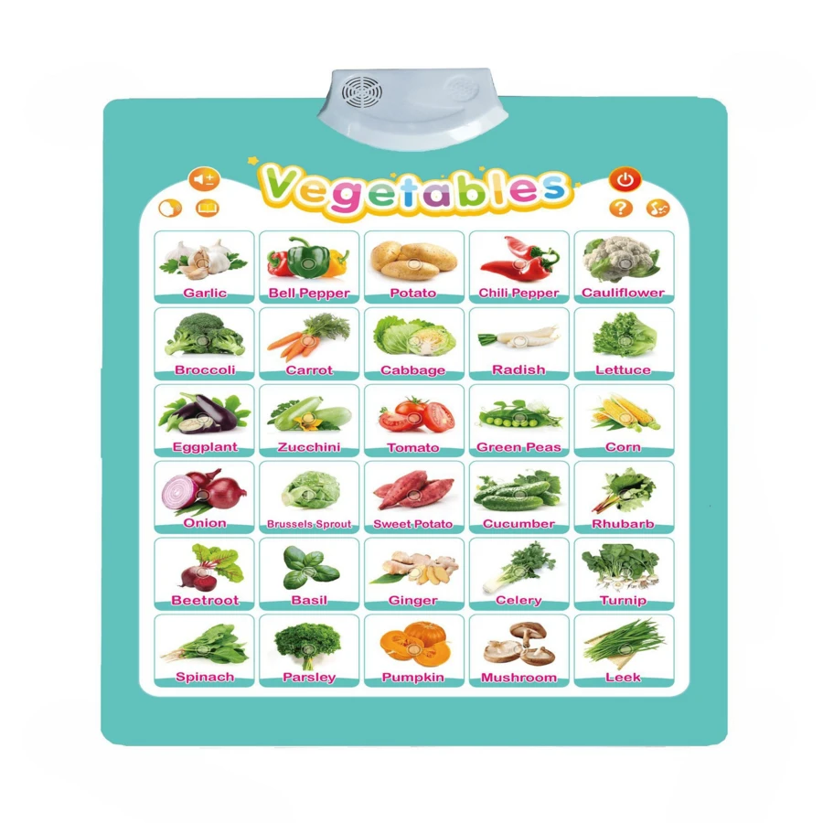 Póster interactivo de ABC parlante - Gráfico de aprendizaje del inglés con pronunciación clara - Mejora la capacidad cognitiva, póster de fonética natural, utilizado para identificar animales, verduras, diversos medios de transporte, suministros para el hogar de preescolar, póster para el aula de preescolar, decoración de jardín de infantes - Multicolor - Ver 1