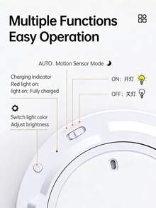 1 đèn LED âm trần thông minh có thể sạc lại, cảm biến chuyển động radar, điều khiển từ xa không dây, không cần dây dẫn. - Nhiều màu - Xem 8