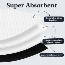 Male Dog Diapers, Pet Physiological Pants, Breathable Mesh Design, Convenient Hook And Loop Closure, Suitable For Golden Retriever, Spitz And Other Dogs - Black - View 5