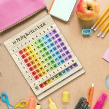 1 pieza Tabla de multiplicar de madera, adecuada para el aula de matemáticas, herramienta de aprendizaje matemático para estudiantes, suministros para el aprendizaje de hechos de multiplicación - Multicolor - Ver 2