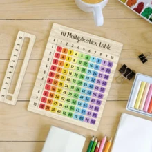 1 pieza Tabla de multiplicar de madera, adecuada para el aula de matemáticas, herramienta de aprendizaje matemático para estudiantes, suministros para el aprendizaje de hechos de multiplicación - Multicolor - Ver 8