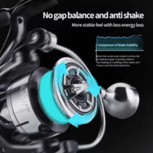 PENN KB Metal Fishing Reel, Suitable For Saltwater And Freshwater Fishing, Applicable To Various Fish Species - Multicolor - View 2