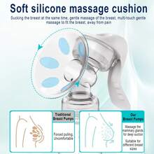 Breast Pumps & Accessories - White - View 4