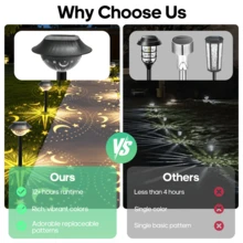 1个/2个太阳能户外投影灯，星月投影，草坪灯，户外LED月球落地插电灯，暖白光LED装饰灯，家居花园装饰照明，适用于草坪、花园、露台，复活节、圣诞节、母亲节装饰礼品 - 太陽能 - 查看 5