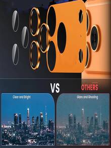 Alloy Solid Color 1pc Camera Lens Protector Made Of Matte Metallic Aluminum Alloy Tempered Glass For IPhone 17 Pro Max/17 Pro, Easy To Apply, Scratch-Resistant, Full Coverage, Compatible With Protective Cases, Unisex, Bubble-Free, High Hardness, Mother's Day Birthday Gift - Metal Armor - View 9