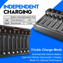 Cargador de baterías Ni-MH AA/AAA POWERKAN N8, carga independiente de 8 ranuras con LED, cargador inteligente universal de 5V USB para baterías Ni-MH/Ni-Cd AA, AAA de 1.2V (baterías no incluidas) - Negro - Ver 10