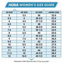 HOKA - Women Bondi 9 Sneakers - 星塵/銀色 - 查看 6
