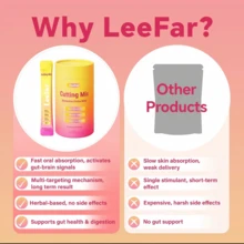 3 PCS LeeFar Cutting Drink Mix -I Strawberry Acai Flavor - 30 Servings - 3 PCS - View 5