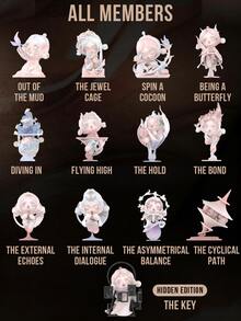 Skullpanda The Paradox Series Blind Box, Mysterious Dark Cute Style Collectible, Skullpanda Figure Statue Exquisite Ornament Toy Blind Box, Gift Doll Toy Blind Box, Birthday And Christmas Surprise Gift - Multicolor - View 2