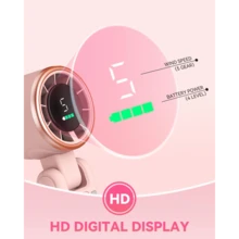 Portable Handheld Turbo Fan, 5000mAh Battery Operated, Up To 12 Working Hours, 5 Gear Wind, LED Display, 180-Degree Foldable, 3-In-1 Hand Fan, Rechargeable Stylish Fan With Air-Turbo-Tech Cooling For Outdoor Activities, Travel, Work&Beach Trip Essentials(Pink) - Quạt 3 trong 1 (cầm tay, đeo cổ & để bàn) - Xem 3