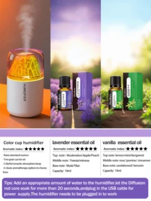 180ml Humidificador de coche de roca volcánica - Difusor de aromas USB con luz nocturna de 7 colores, encendido/apagado automático, niebla silenciosa, ambientador, decoración para coche y uso en el hogar/oficina, adecuado para mujeres, Día de San Valentín, Día de la Madre, cumpleaños, Día del Niño, Día del Padre, graduación, boda, inauguración de la casa - cilindro - Ver 13