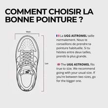 UGG Astromel Chestnut (Women's) - Blanco - Ver 3